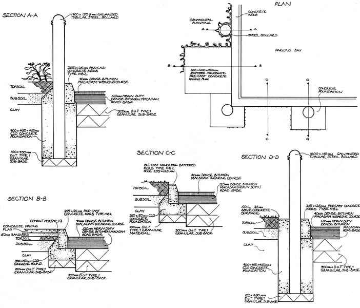 Hard Landscaping Details