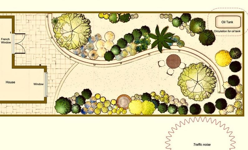 Concept drawing for Mediterranean garden