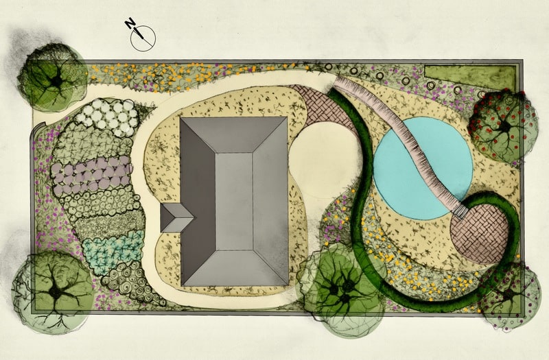 Concept plan for small garden