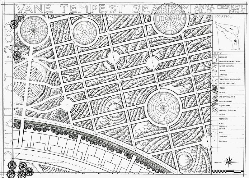Concept plan for national collection of plants